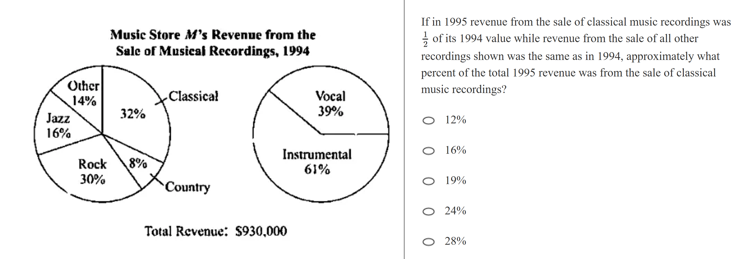 kmf math sprint practice